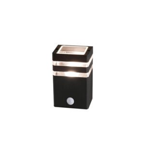 RIO SENSOR Nowodvorski